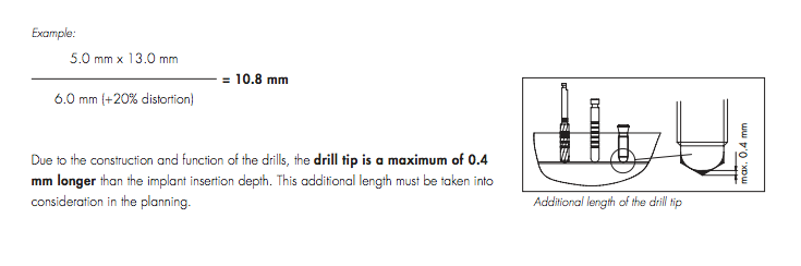 Straumann