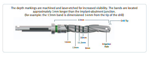 Zimmer Driva Guided Surgery Kit